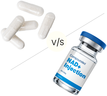 NAD+ injection delivery bypassing digestion for improved absorption NAD+ injection delivery bypassing digestion for improved absorption